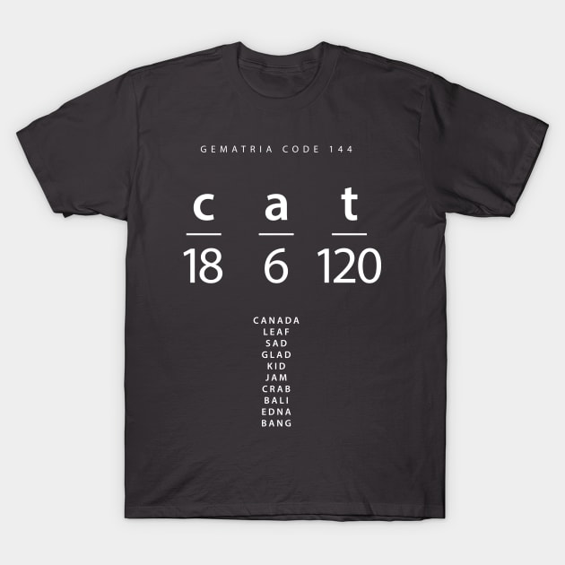 Cat word code in the English Gematria T-Shirt by Creative Art Store